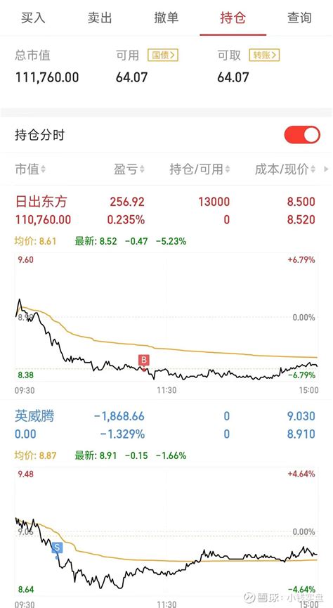 市值管理怎么做（市值管理的手段和方法解析）-理财笔记_分享基金定投理财知识