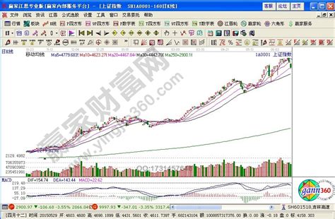 为什么600771广誉远是未来10年中国最牛的股票_大牛将至_新浪博客