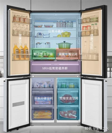 睿智科技 海尔卡萨帝六门冰箱评测—万维家电网