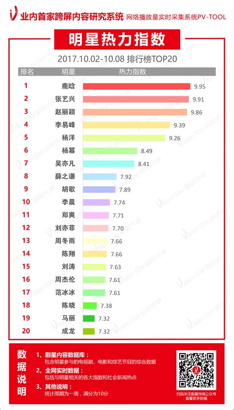 中国工业新闻网_2022上半年国潮美妆品牌搜索热度排行榜