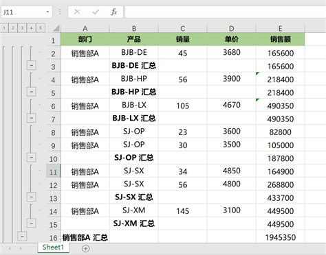 如何巧取Excel表分类汇总后的数据_360新知