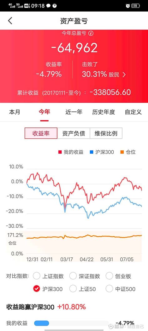中国人寿2023年万能账户利率（各家保险公司万能账户利率一览）