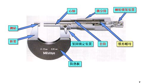 日本三丰千分尺教你如何测量齿轮直径？