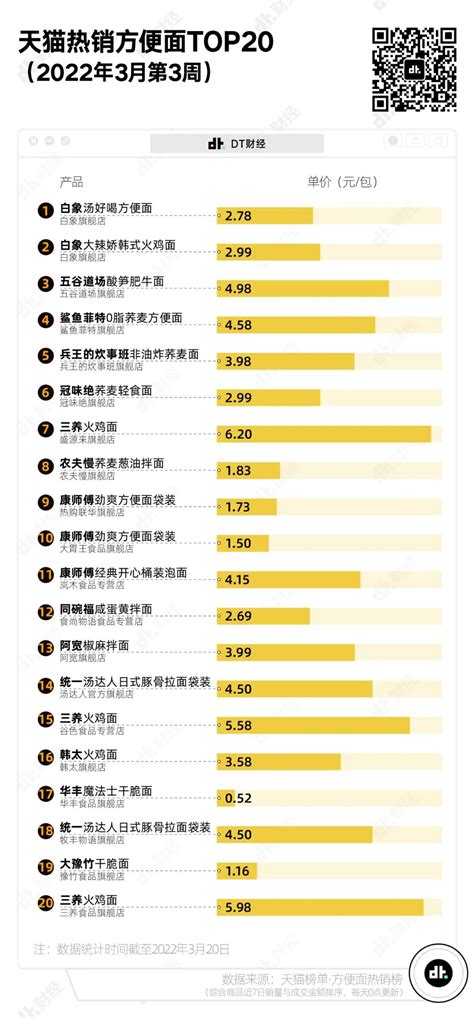2023年中国羊毛行业进出口价格分析 不同品类价格差异较大【组图】_行业研究报告 - 前瞻网