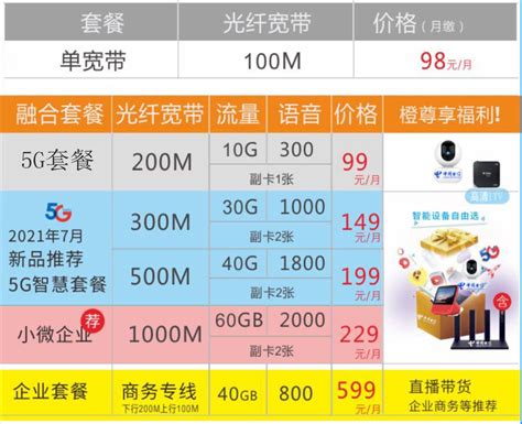 北京移动套餐资费一览表2022，移动宽带2022新套餐一览表