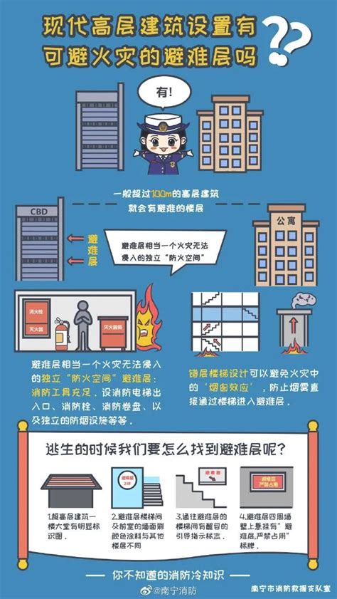 应急科普丨你不知道的消防冷知识 -普宁市政府门户网站