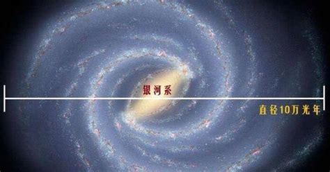 来自130亿光年外，韦伯望远镜的五张照片，揭秘宇宙的真实大小|宇宙|韦伯|星系_新浪新闻