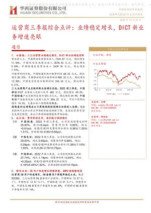 证券交易系统设计与开发 - 廖雪峰的官方网站