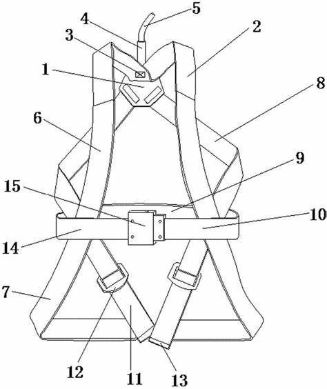 高空作业安全带怎样系比较安全(高空作业安全带哪种最安全实用)