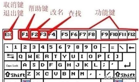 电脑键盘键位图图片