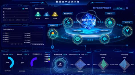2022中国国际智能产业博览会开幕 重庆优易受邀参加__凤凰网