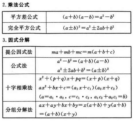 开普勒第三定律公式是什么_内容数学引导证明发现过程意义 - 工作号