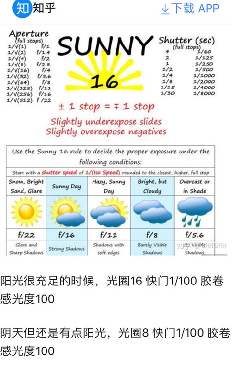 科学网—如何估算拍摄中的曝光量 - 史永文的博文