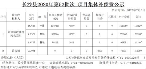 长沙县2020年第52批次项目集体补偿费公示