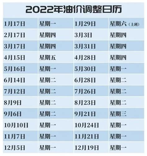2019年全年油价调整时间表 10个工作日一调 - 深圳本地宝
