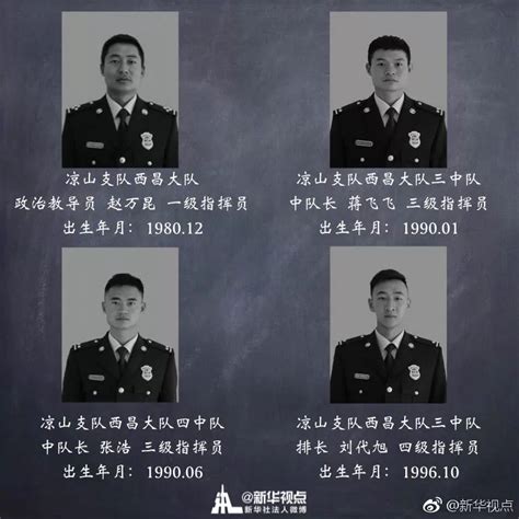 30名消防员在救援四川凉山火灾中牺牲，痛悼英雄，一路走好