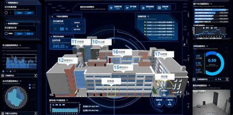 苏州国际科技园助力智慧城市建设 - 苏州工业园区管理委员会