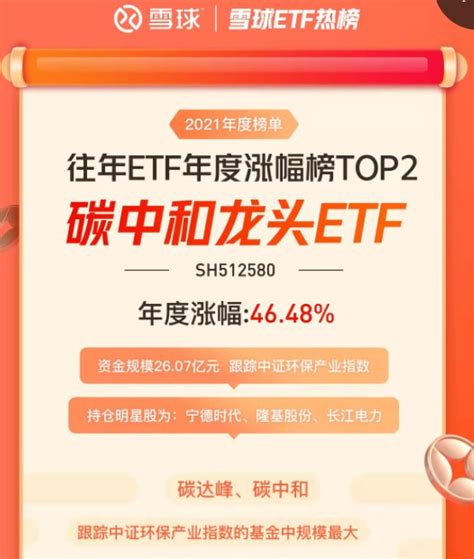 ETF突发 | 恒生科技指数跌超5%，场内10只相关ETF集体走低 _ 东方财富网