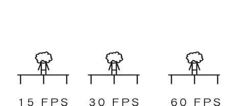 4k分辨率是多少x多少？1080p和4k哪个清晰？-莘采文的回答