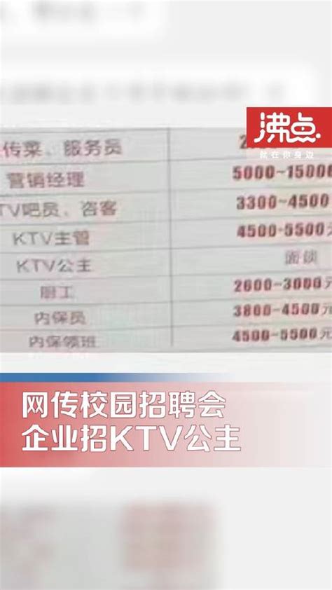 KTV服务员培训视频_腾讯视频