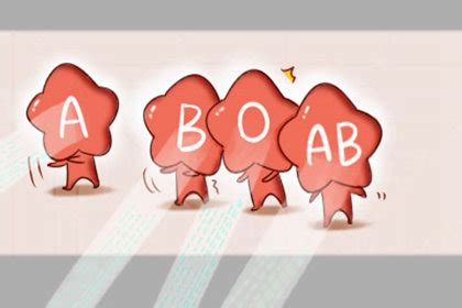 关于血型的可爱漫画- 更新之AB型|血型|AB型|漫画_新浪新闻