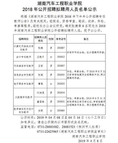 2022年山东潍坊市市级机关公开遴选公务员公告【8月26日-30日报名】