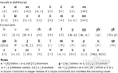 辽宁普通话考试的音节结构类型 - 知乎