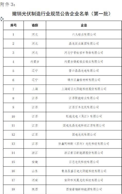 北京市人民代表大会常务委员会决定任免名单_凤凰网视频_凤凰网