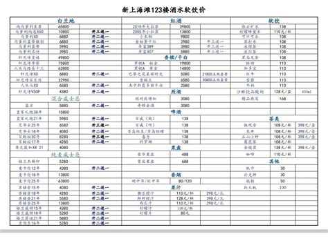 上海新上海滩KTV-上海十大商务KTV之一2023已更新(实时/发布）