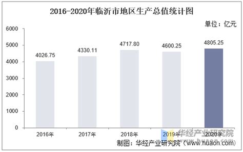 2022中国平均工资多少钱一个月（中国人平均收入最低标准） | 滔搏网