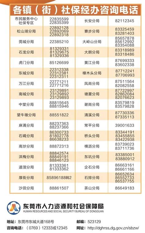 北京社保服务网点在哪_经办机构在哪_联系电话 - 北京慢慢看