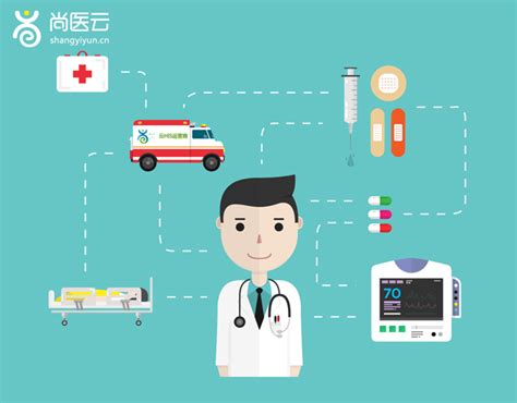 西门子医疗陈黎峰：医疗决策精准化的「痛点」与「突破」 | CCF-GAIR 2020 | 雷峰网