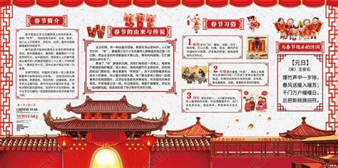 中国风国潮版新年快乐春节介绍宣传PPT模板_办公资源网-站酷ZCOOL