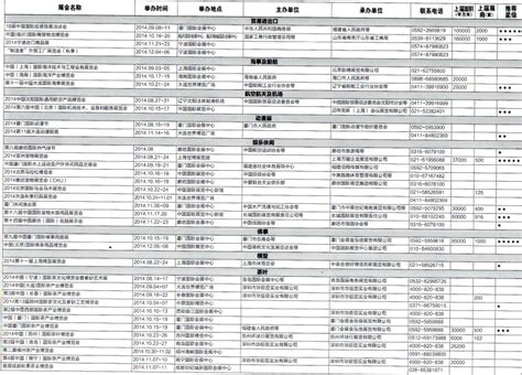上海2022年12月展会排期表 十二月份展会信息 展览会时间表-展会新闻