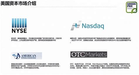 111集团：中国互联网医药健康赴美上市第一股的智能财务升级之路 - 知乎