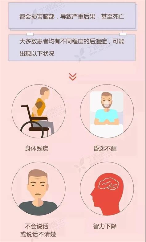 健康科普丨脑中风的日常家庭护理-浙北明州医院