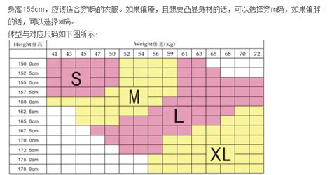 中国和美国衣服的身高体重尺码对照表_155_165cm是穿什么尺码? - 尺码通