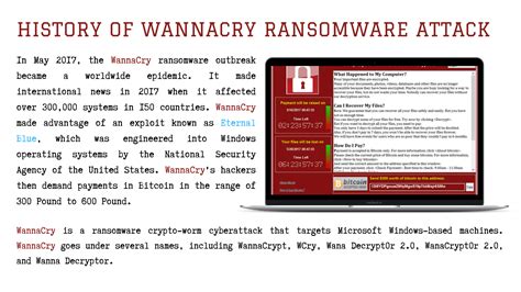 What Is WannaCry and How Can You Protect Your Data Against It?