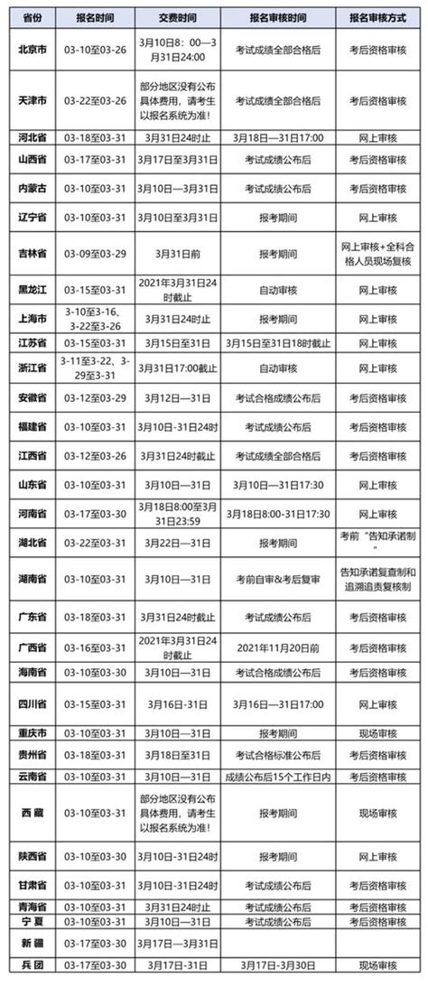 2018郑州花卉展会时间是多少 活动时间安排表+展会特色_旅泊网