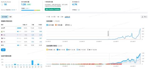 什么是谷歌蜘蛛池？具体有什么用?-阿里云开发者社区