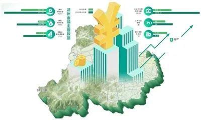 浙江省湖州市全面开启绿色金融改革创新试验区建设新征程-国际环保在线