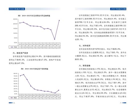 2021年璧山区国民经济和社会发展统计公报_重庆市璧山区人民政府