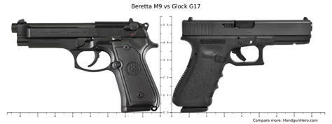 Beretta M9 vs Glock G17 size comparison | Handgun Hero