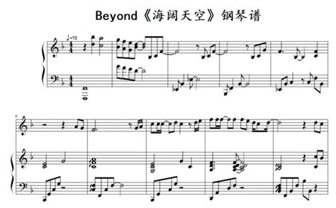 海阔天空钢琴谱 - Beyond - 琴谱网