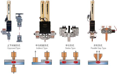 精密点焊机结构和电源波形-苏州上海深圳广州东莞点焊机