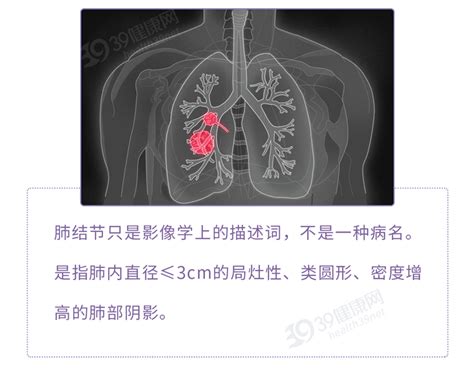 采用通过 的图像结果