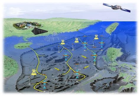 山东：“自升式多功能海洋牧场平台”落户蓝色海洋|建设|海洋|牧场_新浪新闻
