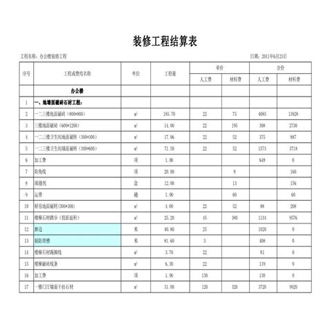 excel实发工资怎么算，excel实发工资计算公式步骤_方法_资料_数据