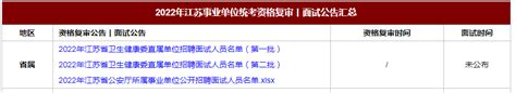 2021.925杭州市属事业单位进面分数数据 - 知乎