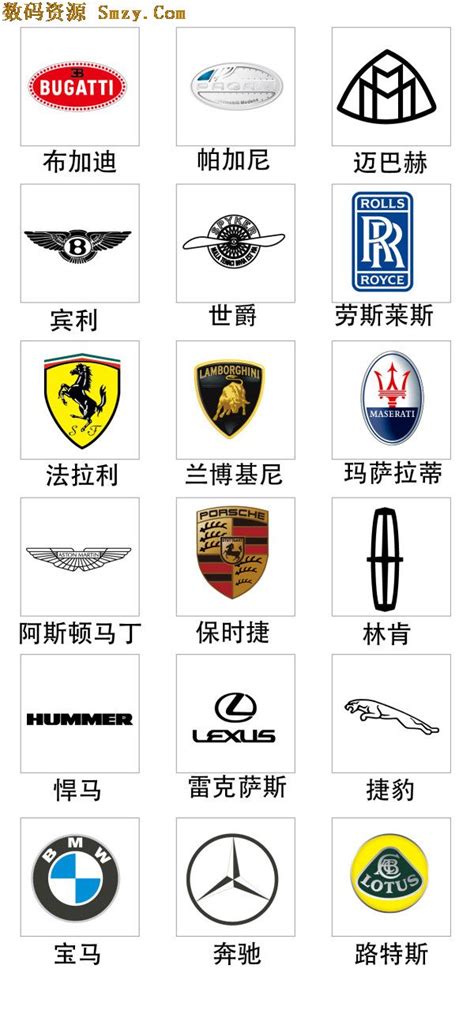 最好听汽车名字排行 第三名是国产车很多人没听说过_搜狐汽车_搜狐网